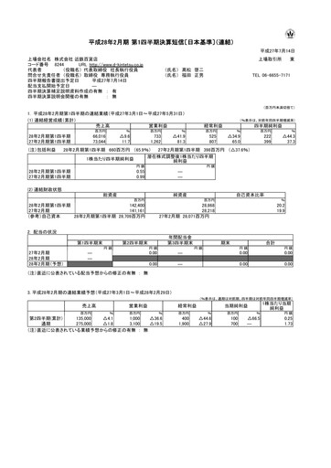 Miniature Kintetsu Department Store Rapport trimestriel 2016-q1