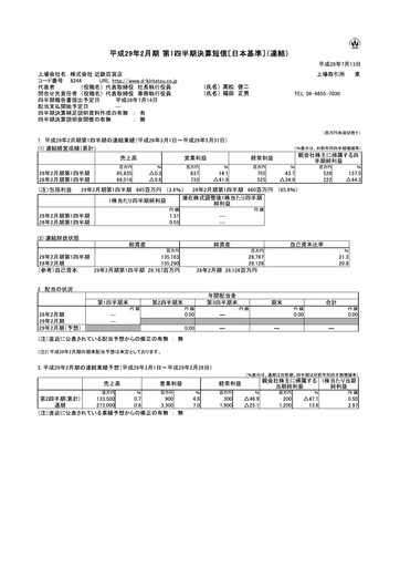 Miniature Kintetsu Department Store Rapport trimestriel 2017-q1