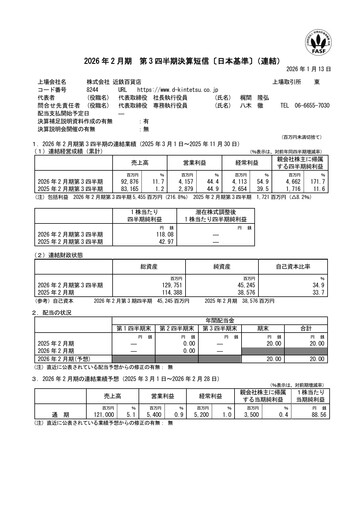 Miniature Kintetsu Department Store Rapport trimestriel 2026-q3