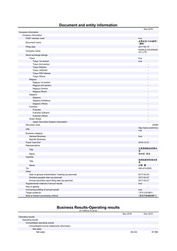 Thumbnail I'LL inc. Financial Statement fy2016