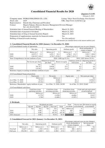 Thumbnail I'LL inc. Financial Statement fy2020