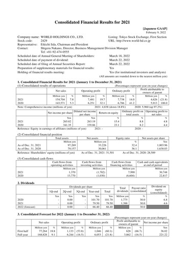 Thumbnail I'LL inc. Financial Statement fy2021