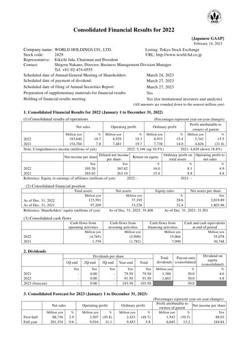 Thumbnail I'LL inc. Financial Statement fy2022