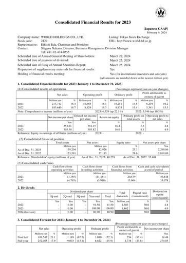Thumbnail I'LL inc. Financial Statement fy2023