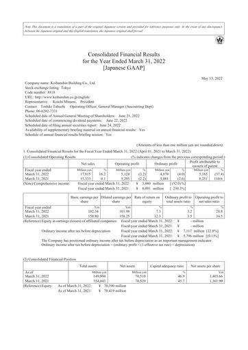 Thumbnail Keihanshin Building Financial Statement fy2021