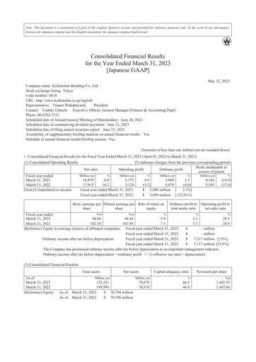 Thumbnail Keihanshin Building Financial Statement fy2022