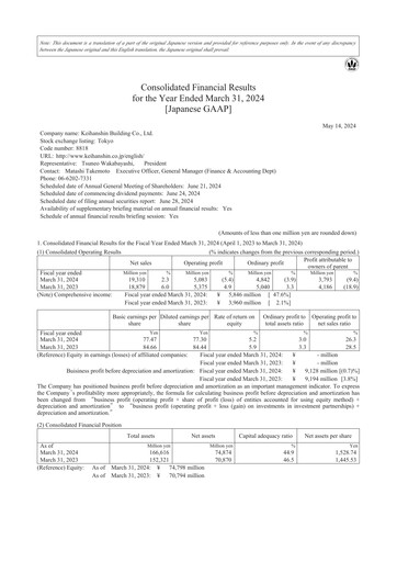 Thumbnail Keihanshin Building Financial Statement fy2023