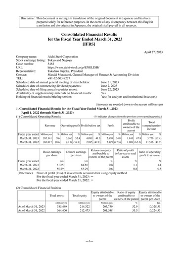 Thumbnail Aichi Steel Financial Statement fy2023