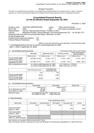 Thumbnail Chiyoda Corporation Quarterly Report 2024-q2