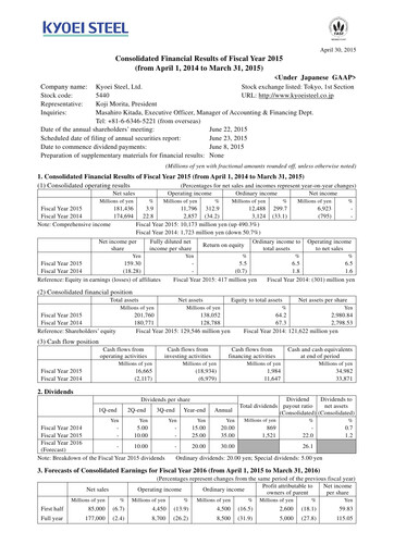 Thumbnail Kyoei Steel Financial Report 2015