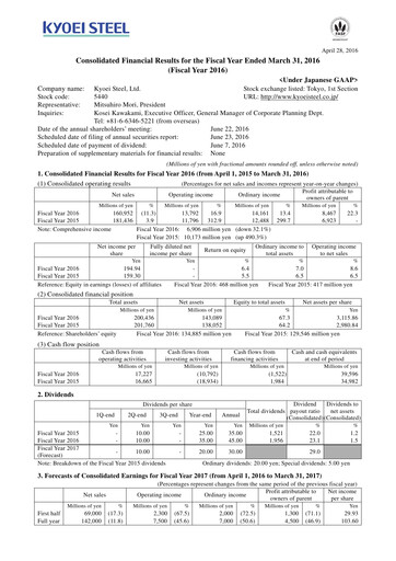 Thumbnail Kyoei Steel Financial Report 2016