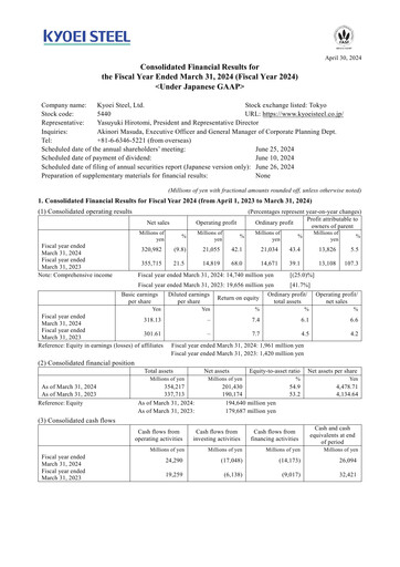 Thumbnail Kyoei Steel Financial Report 2024