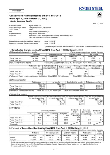 Thumbnail Kyoei Steel Financial Statement fy2012