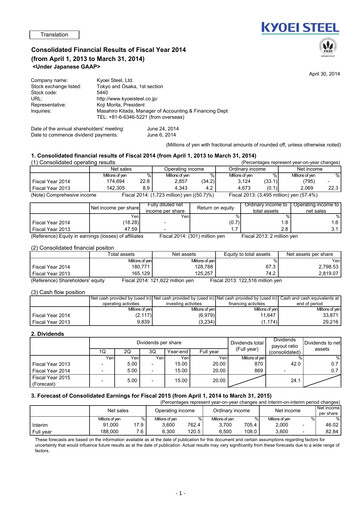 Thumbnail Kyoei Steel Financial Statement fy2014