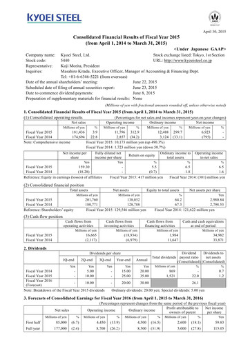 Thumbnail Kyoei Steel Financial Statement fy2015