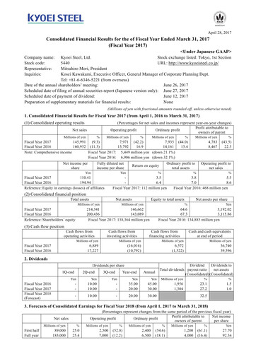 Thumbnail Kyoei Steel Financial Statement fy2017