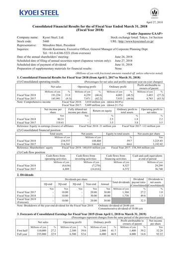 Thumbnail Kyoei Steel Financial Statement fy2018