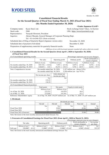 Thumbnail Kyoei Steel Quarterly Report 2021-q2