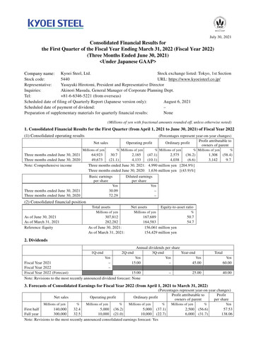 Thumbnail Kyoei Steel Quarterly Report 2022-q1