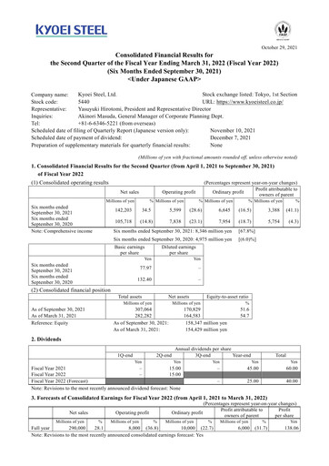 Thumbnail Kyoei Steel Quarterly Report 2022-q2