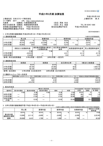 Thumbnail Eslead Corporation Financial Statement fy2008