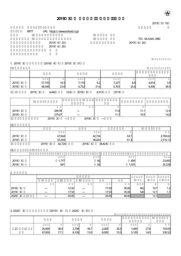 Thumbnail Eslead Corporation Financial Statement fy2018