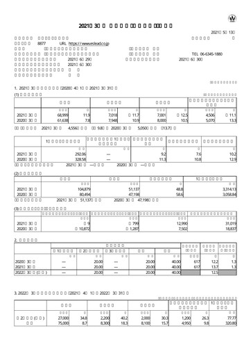 Thumbnail Eslead Corporation Financial Statement fy2020