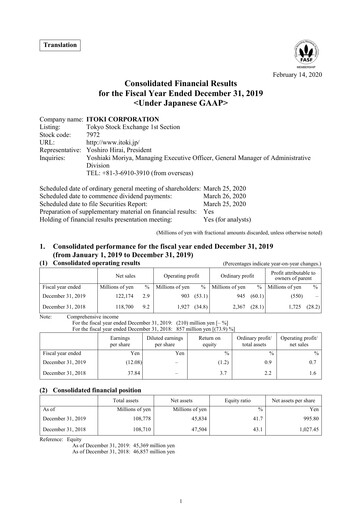 Miniature Itoki Corporation Bilan financier 2019