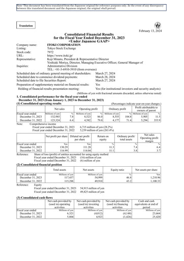 Miniature Itoki Corporation Bilan financier 2023
