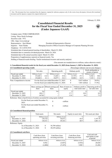 Thumbnail Itoki Corporation Financial Statement 2025