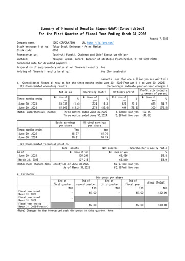 Thumbnail IDEC Corporation Quarterly Report 2026-q1