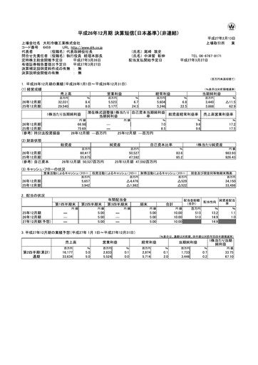 Thumbnail Daiwa Industries Financial Report 2014