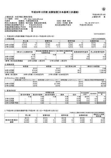 Thumbnail Daiwa Industries Financial Report 2016