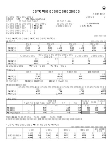Thumbnail Daiwa Industries Financial Report 2017