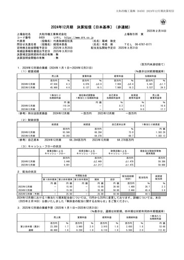 Thumbnail Daiwa Industries Financial Report 2024