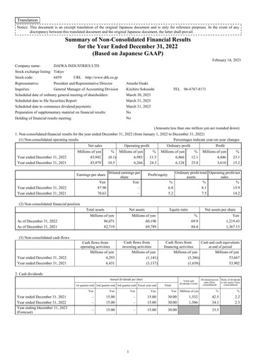 Thumbnail Daiwa Industries Financial Statement 2022