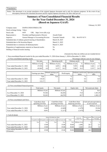 Thumbnail Daiwa Industries Financial Statement 2024
