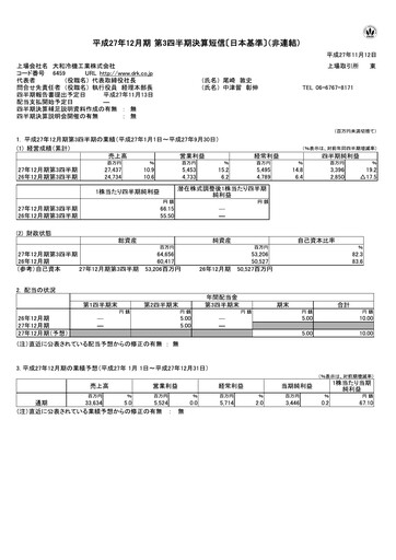 Thumbnail Daiwa Industries Quarterly Report 2015-q3