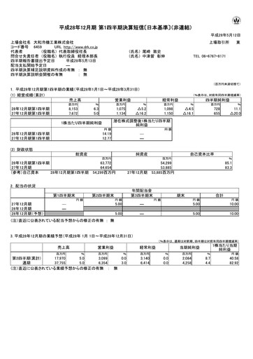 Thumbnail Daiwa Industries Quarterly Report 2016-q1