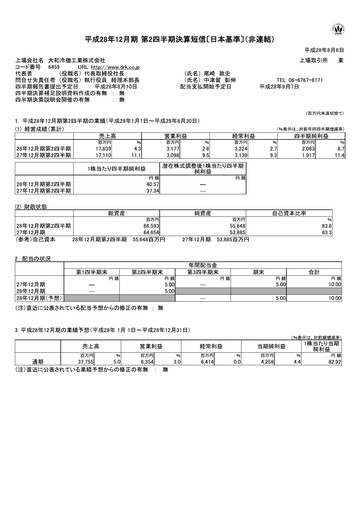 Thumbnail Daiwa Industries Quarterly Report 2016-q2