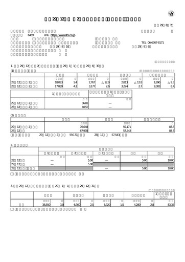 Thumbnail Daiwa Industries Quarterly Report 2017-q2