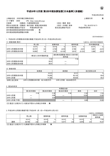 Thumbnail Daiwa Industries Quarterly Report 2018-q2