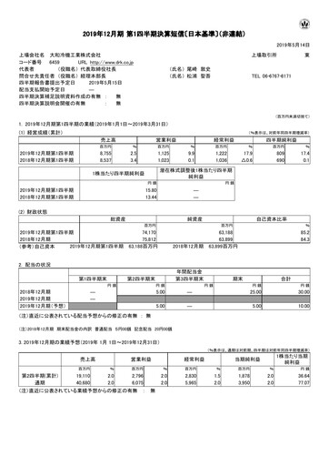 Thumbnail Daiwa Industries Quarterly Report 2019-q1