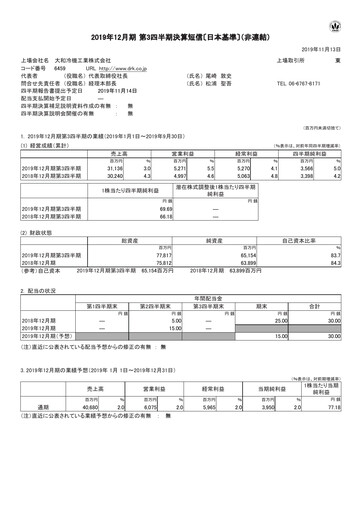 Thumbnail Daiwa Industries Quarterly Report 2019-q3