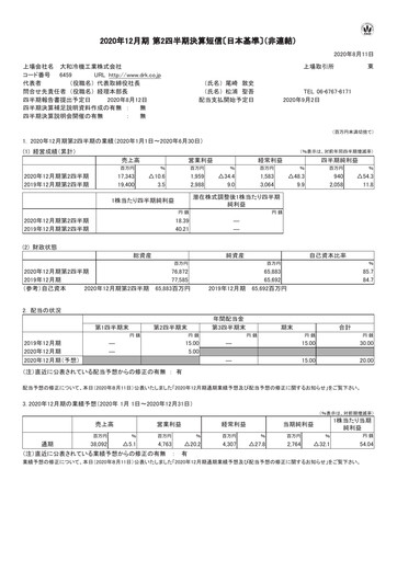Vorschaubild Daiwa Industries Quartalsbericht 2020-q2
