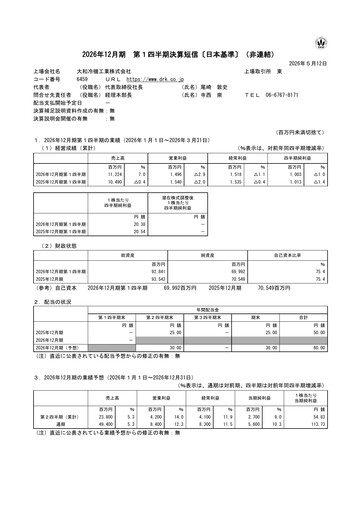 Vorschaubild Daiwa Industries Quartalsbericht 2026-q1