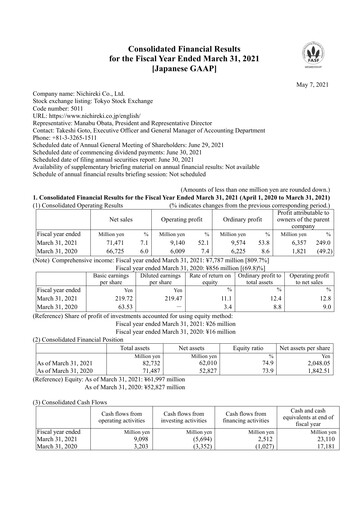 Thumbnail Nichireki Group Financial Statement fy2021