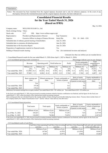 Miniature  Wellneo Sugar Bilan financier fy2026