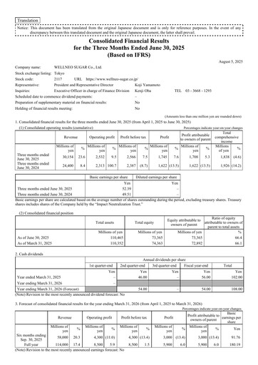 Miniature  Wellneo Sugar Rapport trimestriel 2026-q1
