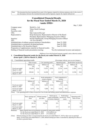 Thumbnail World Co., Ltd. Financial Statement fy2019